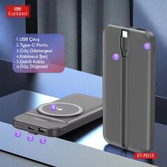 Earldom PD13 10000 mAh Powerbank